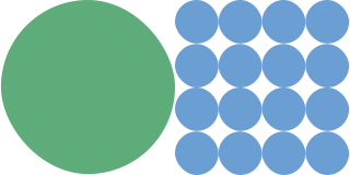 Pictogramme grands ensembles de copropriétés